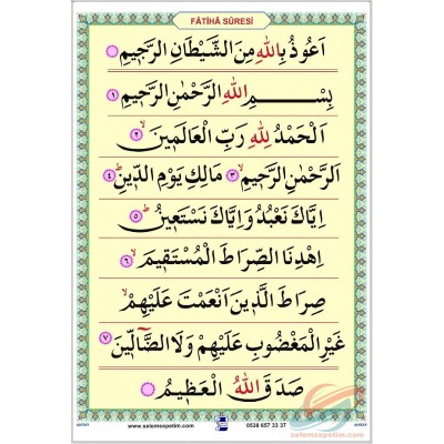 Kur’an’a Geçiş – Fatiha Posteri - Saten Kumaş